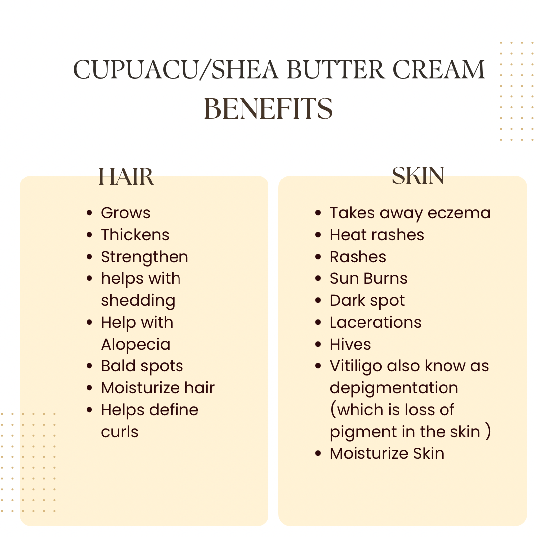 Cupuaçu Cream