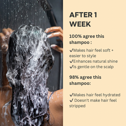 Nourishing Shampoo